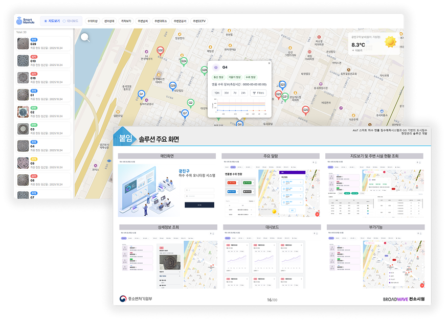 프로젝트 이미지